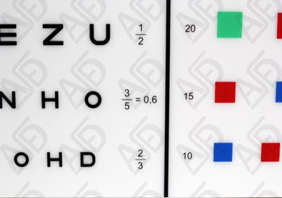 Detalle donde se muestra la indicación de agudeza visual del Optotipo de 5 metros retroiluminado